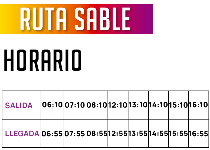 Recorrido Tehuacán